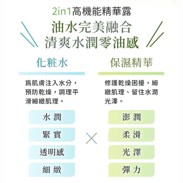 【DHC】OLIVE WELL純橄情鑽石精華露150mL(新品/精華水/化妝水/精華液/保濕/敏感肌可用/無酒精)
