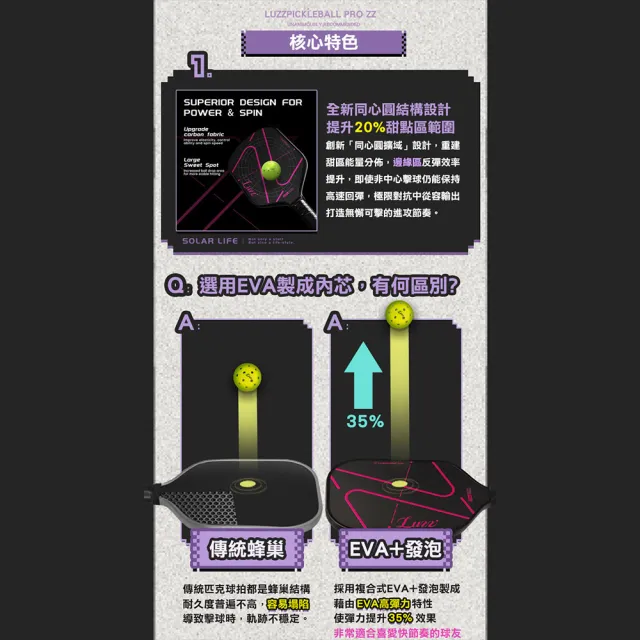 【Luzz】Pro職業級匹克球拍/USAPA認證 (Blade刀鋒/Glider滑翔機/ZZ) Pickleball Paddle 比賽球拍