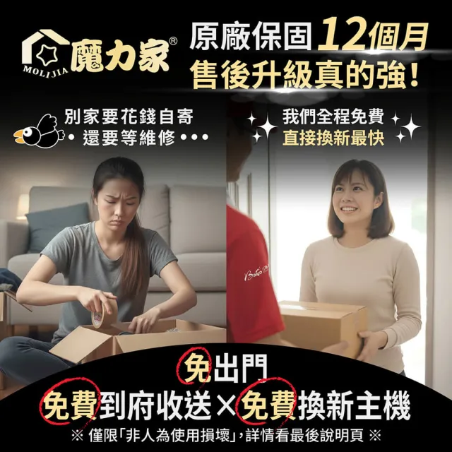 【MOLIJIA 魔力家】超值組-M196 智動UV抑菌風扇循環空氣清淨機/寵物空氣清淨機/循環扇/風扇(BY010096)