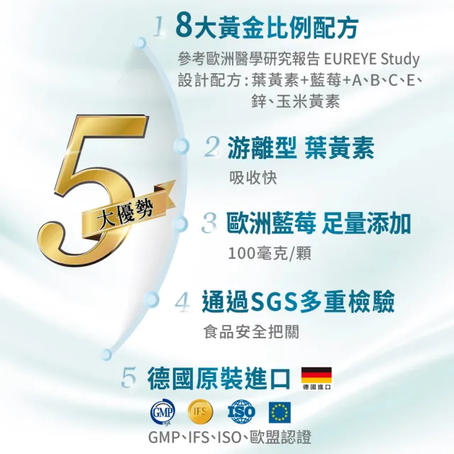 【Heilusan 好立善】EUREYE葉黃素複方軟膠囊30粒3盒組(游離型 玉米黃素藍莓/維他命AB2CE鋅)