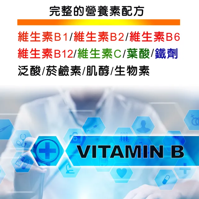 【IVITAL 艾維特】TOP-B永恩錠美國進口高效維他命B群加強錠3入組(共180錠/8種B群/鐵劑/高單位B12加強配方)