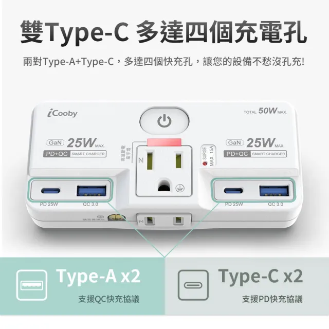 【iCooby】NW2 PD+QC 25W一開二插雙快充壁插 擴充轉接 延長線(2A2C 轉接頭 安全認證)