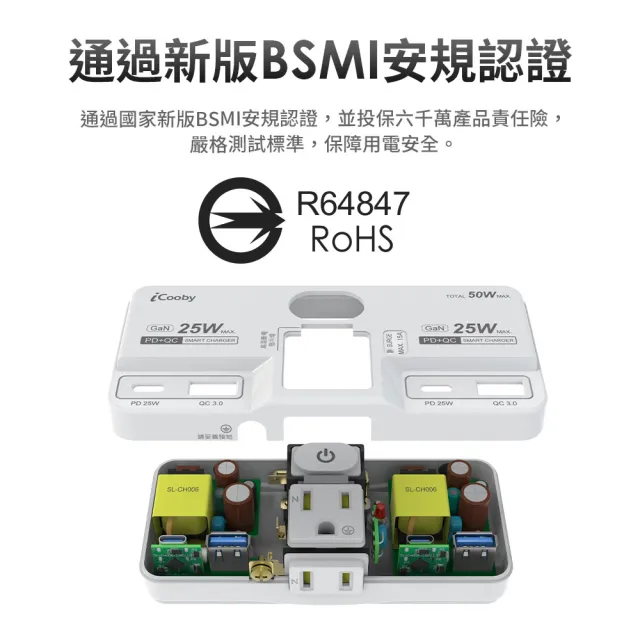 【iCooby】NW2 PD+QC 25W一開二插雙快充壁插 擴充轉接 延長線(2A2C 轉接頭 安全認證)