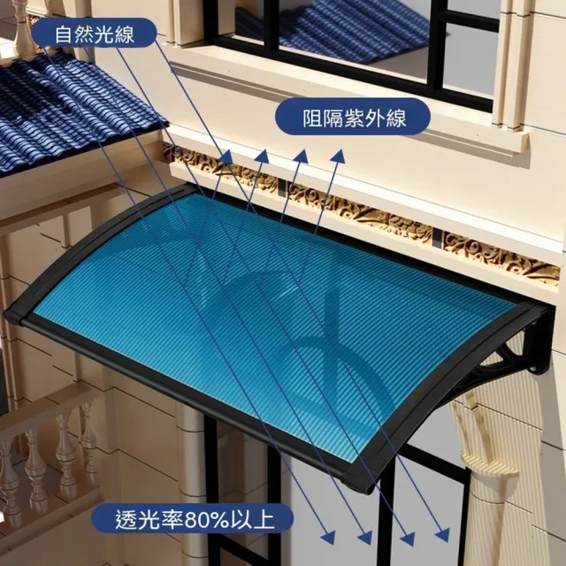 【Quality 聚家】窗戶防雨棚支架 80*160cm 窗戶窗臺門口遮雨棚（防紫外線/靜音防雨）