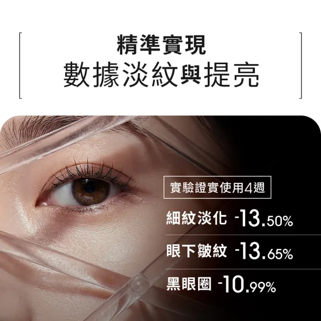 【Dr. May 美博士】新上市!B12紅膠原新生撫紋眼霜20ml(紅外泌眼霜/紅熨斗眼霜)