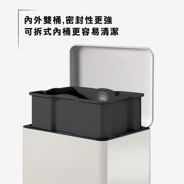 【ONE HOUSE】格拉斯高質感靜音緩降 401不鏽鋼垃圾桶-20L 平蓋/弧蓋 任選 1入(踩踏垃圾桶/緩降垃圾桶)