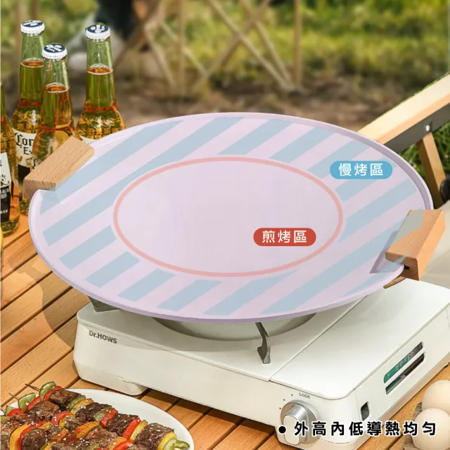 【ONE HOUSE】36CM 明洞不沾燒烤盤+烤盤網_2組/5色任選(燒烤盤/韓式烤盤/露營/烤肉/IH/電磁爐適用)