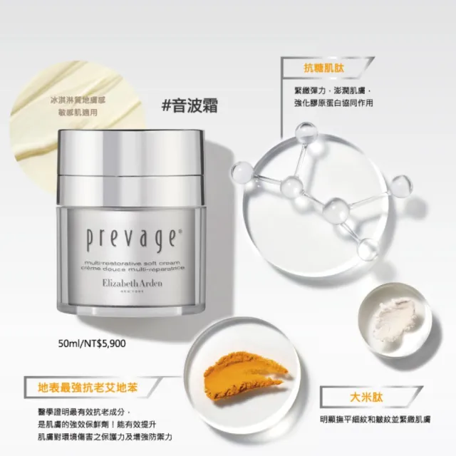 即期品【伊麗莎白雅頓】官方直營 艾地苯高效煥顏抗老乳霜50ml