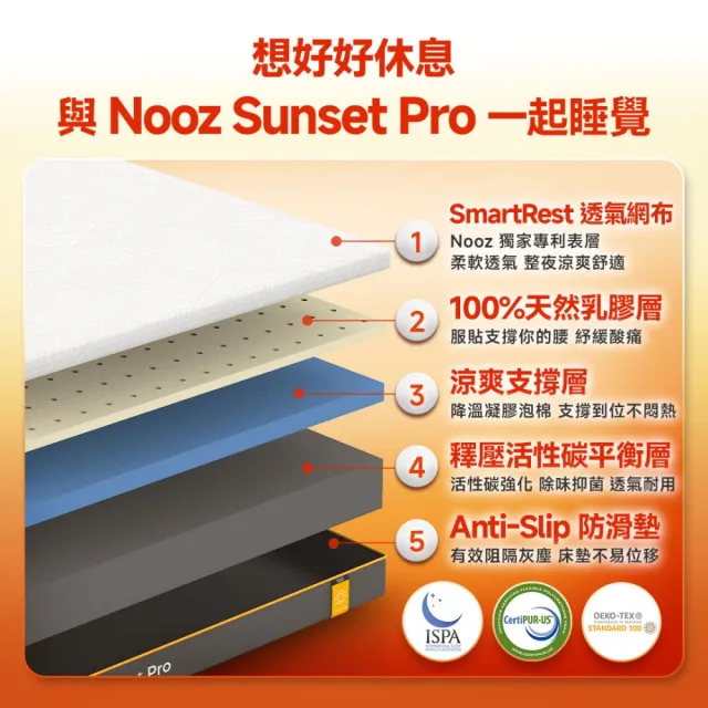 【Lunio】單人加大防螨抗菌乳膠床+枕3.5尺x6.2尺x24cm-Nooz Sunset Pro