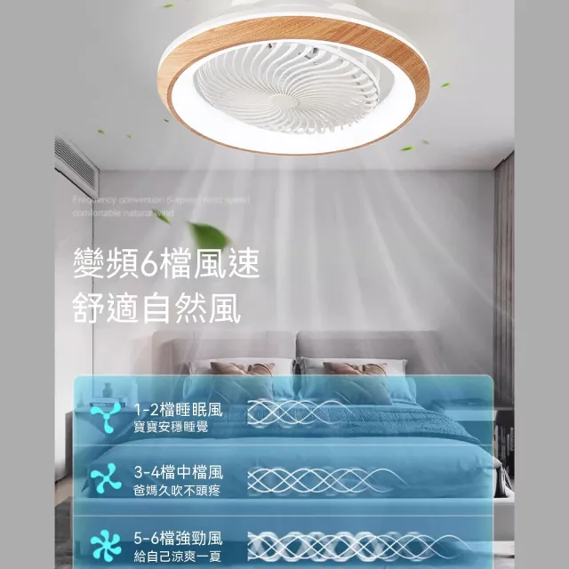 全新出清 風扇燈 吸頂扇 吸頂燈 360度搖頭 吸頂風扇燈 臥室餐廳 日式木紋吊扇燈 變頻風扇 定時關機