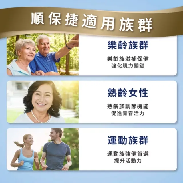 【JS 珠驤】順保捷膜衣錠3盒組(一盒30顆 10合1專利成分 專利UC-II 專利膜衣好吞嚥 靈活首選)