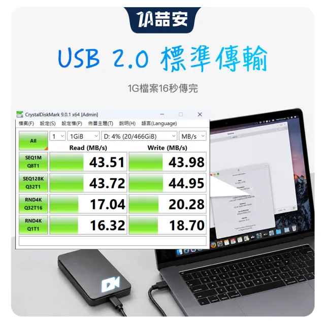 【ZA 喆安】USB2.0 Type-C編織充電線1m USB-A to Type-C傳輸線 適用iPhone 18/17/筆電/手機快充線