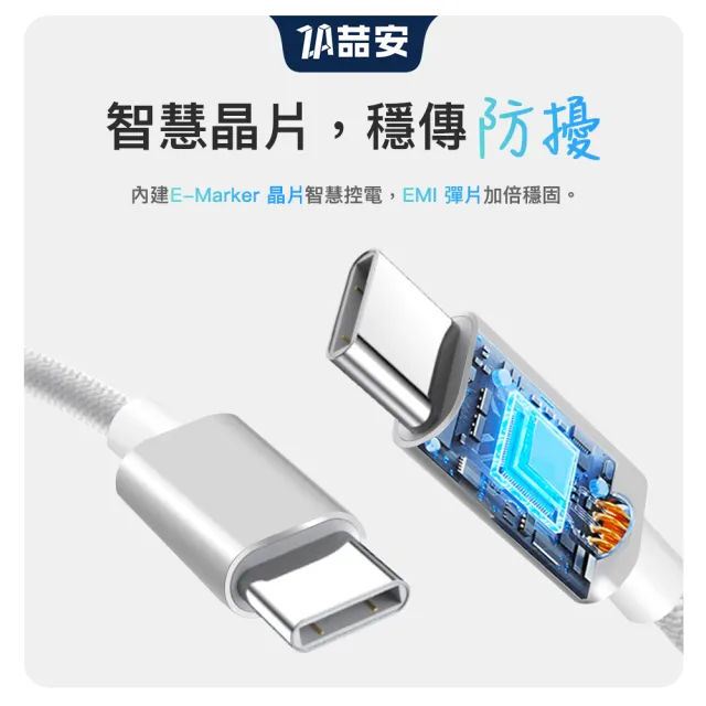 【ZA 喆安】USB2.0 Type-C to C 100W充電線1m(適用iPhone 18/17/MacBook/iPad手機快充線)