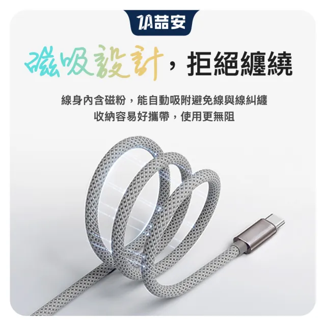 【ZA 喆安】USB2.0 Type-C to C磁吸編織充電線1m(適用iPhone 18/17/MacBook/iPad手機快充線)