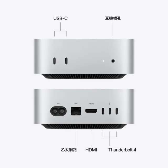 【Apple】BTS軟體包(Office2024企業版)★Mac mini M5 Pro晶片 15核心CPU 16核心GPU 24G