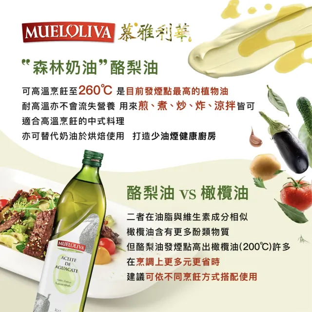 【慕雅利華】西班牙百分之百酪梨油(1000ml X 3瓶)