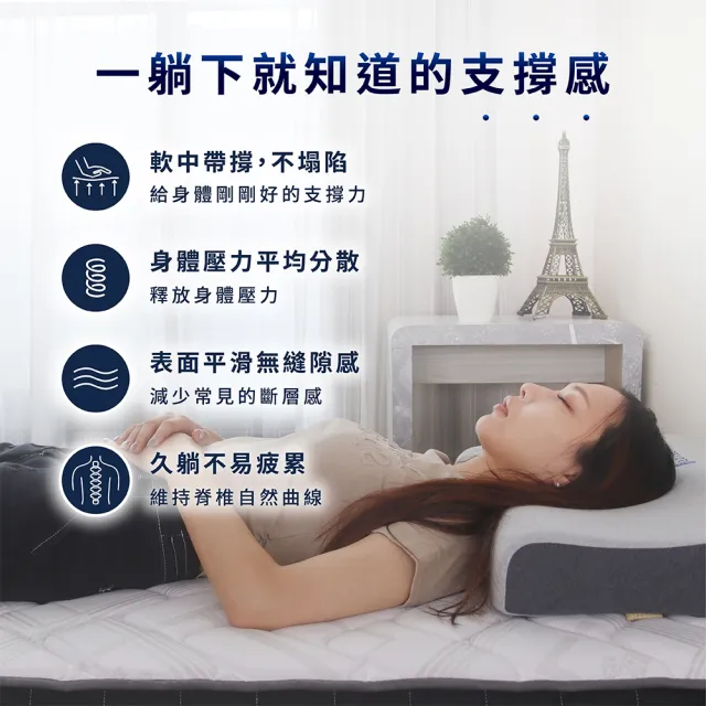 【BEARBED 熊棉】鋅盾獨立筒床墊 厚度10cm 單人3尺- 鋅離子機能表布 獨立筒 支撐彈性好 可折疊可捲