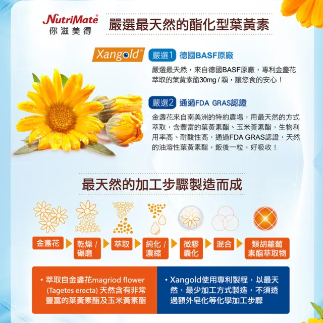 【Nutrimate 你滋美得】愛明晶萃葉黃素+蝦紅素雙效配方3入組(共90顆、護眼、酯化型、金盞花、維生素A)