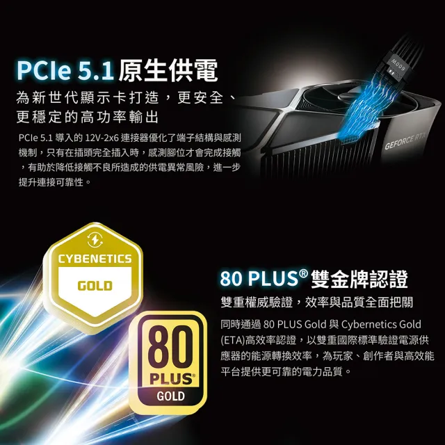 【KISS QUIET】凱斯克 Silent GX3 650W(黑色) 金牌 直出 電源供應器