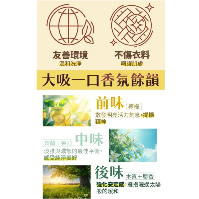 【古寶無患子】1+3入組  三倍濃縮洗衣精-神奇檸檬 (罐裝1000mlx1+補充包1000mlx3)