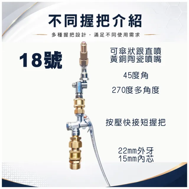 18號販售如圖洗冷氣專用握把霧化噴嘴(按壓握把 開關握把 冷氣握把 握把 陶瓷噴嘴 噴嘴)