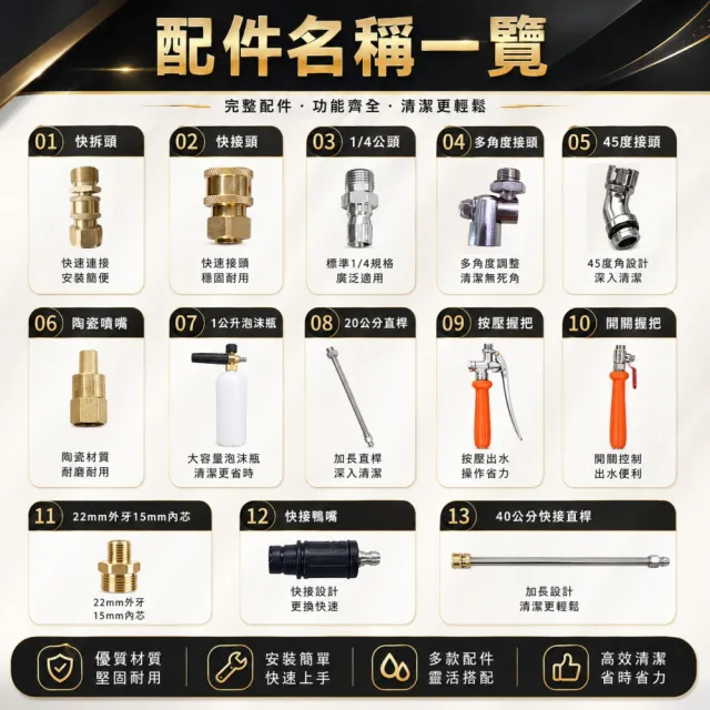 16號販售如圖洗冷氣專用握把霧化噴嘴(按壓握把 開關握把 冷氣握把 握把 陶瓷噴嘴 噴嘴)