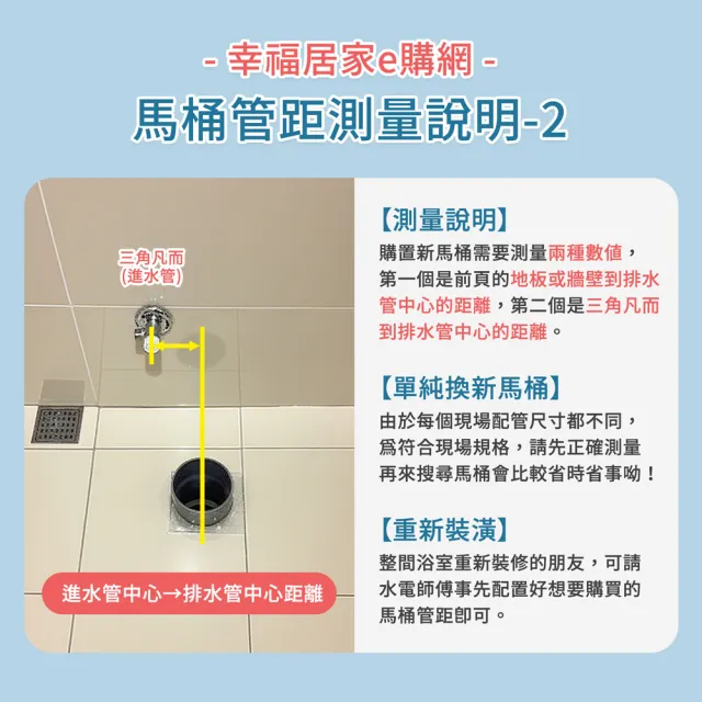 【INAX】流線型缽緣AC-1008VRN渦流式沖水 普級省水(桃園以北免運 幸福居家e購網馬桶)