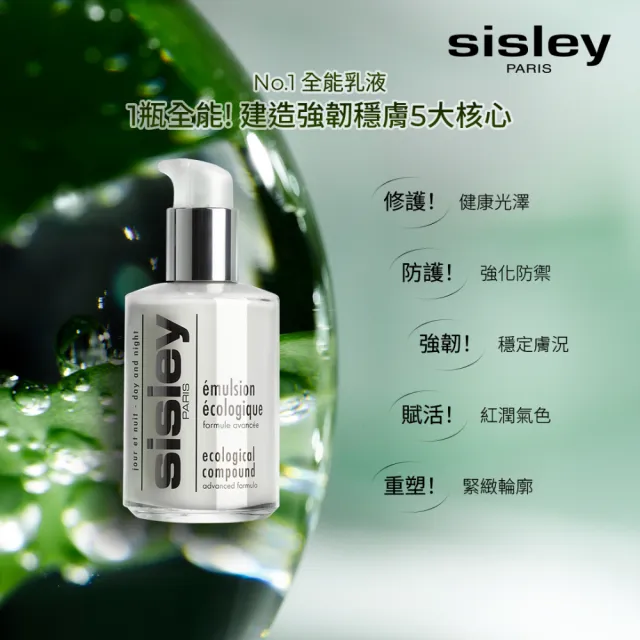 Sisley 希思黎】全能乳液125ml(No.1貴婦乳液/修護/保濕/乳液/官方直營