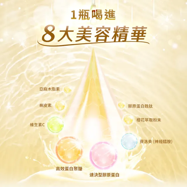 【Suntory 三得利】Liftage麗芙緹PG-EX  10瓶/盒(10天有感、膠原蛋白 彈嫩水潤)