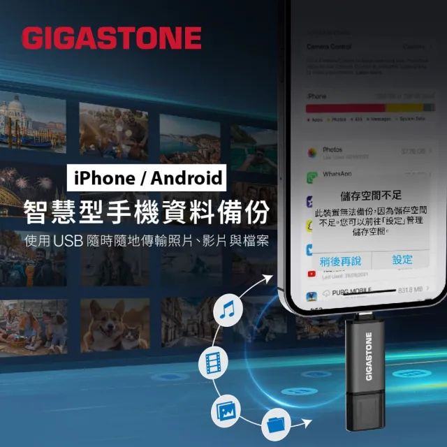 【Gigastone 立達國際】128GB USB-A Type-C雙介面隨身碟 UAC-4400GY (iPhone15以上適用/Android/筆電)