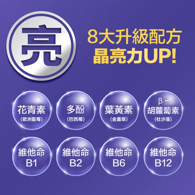 【DHC】速攻藍莓 30日份 2入組(60粒/包/花青素/葉黃素)