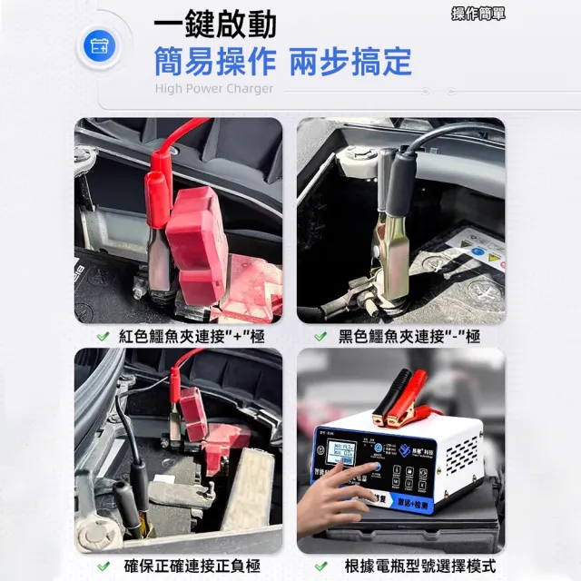 【ZHIPU 芝浦】電瓶充電機 智能修復電瓶充電器 汽車電瓶充電器 應急電源 智能溫控 充滿自停 多車型L