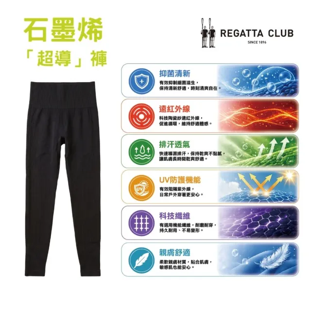 【Regatta Club】REGATTA 石墨烯超導褲(複合纖維/吸濕排汗/親膚舒適/保暖蓄熱/抗菌清新)