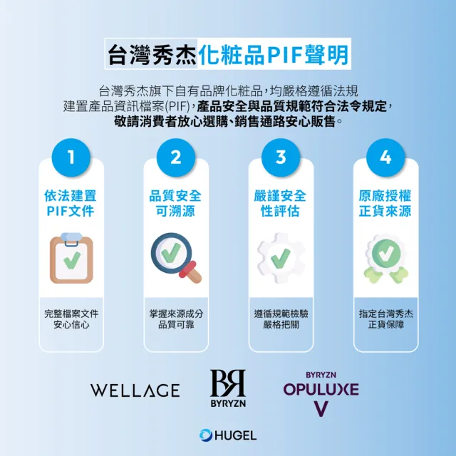 即期品【WELLAGE 唯拉珠】即期品-玻尿酸高效保濕護膚乳霜80ml(買一送一)