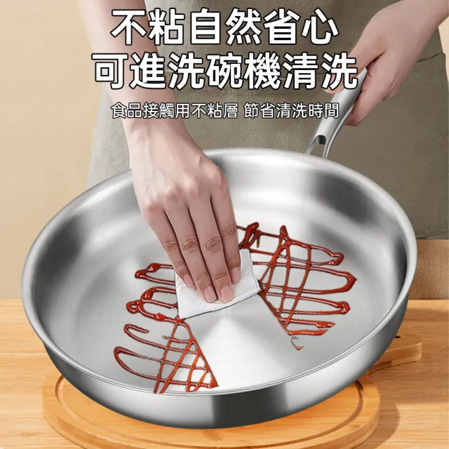 【銘利萊】不鏽鋼平底鍋 炒菜鍋 304不沾鍋 平底鍋 煎鍋 炒鍋 無塗層 直徑22cm 通用爐灶 帶蓋款