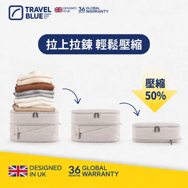 【Travel Blue 藍旅】旅行壓縮袋 S+M+L組合 三色任選(手提包 行李袋 旅行 保固36個月)