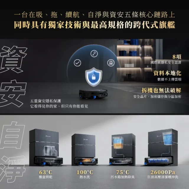 【ECOVACS 科沃斯】9/10新品開賣!全新旗艦DEEBOT X12S PRO 增壓滾筒掃拖機器人(噴清潔液/氮化鎵超充/熱水)