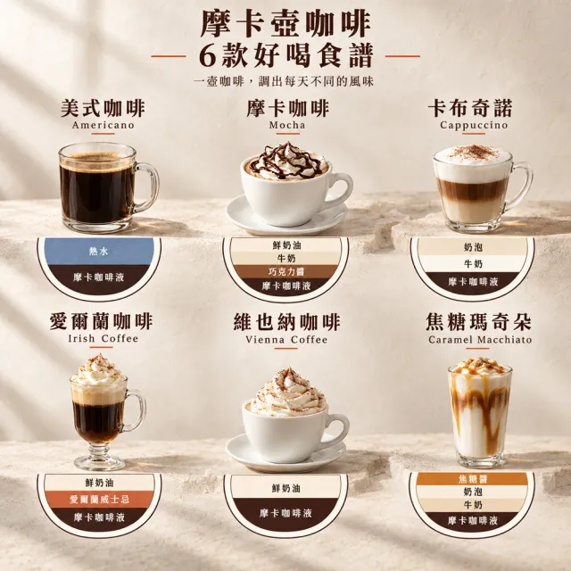 【Bialetti 比亞樂堤】經典摩卡壺MOKA-3杯份(魷魚遊戲聯名/義式濃縮/原廠保固2年/免插電咖啡機)
