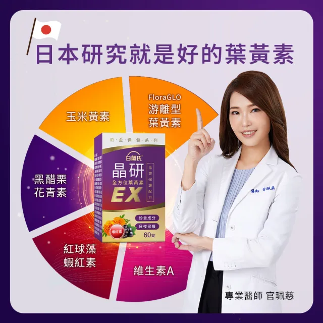 【白蘭氏】官方直營 晶研全方位葉黃素EX(60錠 金盞花/蝦紅素 強化型葉黃素 沈春華推薦)