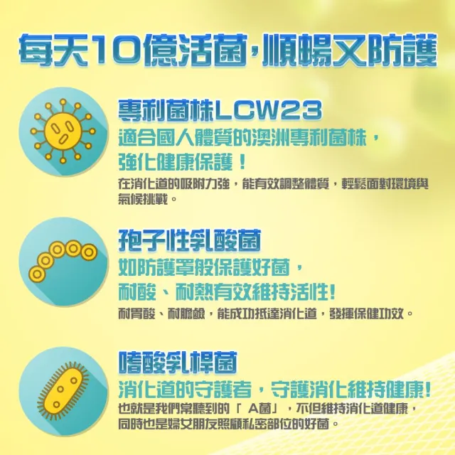 【白蘭氏】官方直營 木寡醣+乳酸菌粉狀 優敏配方(60入 益生菌 膳食纖維)