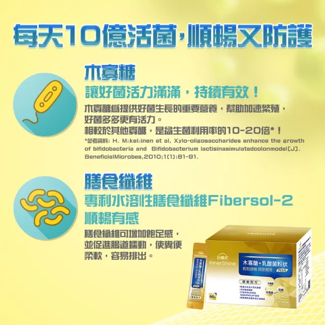 【白蘭氏】官方直營 木寡醣+乳酸菌粉狀 優敏配方(60入 益生菌 膳食纖維)
