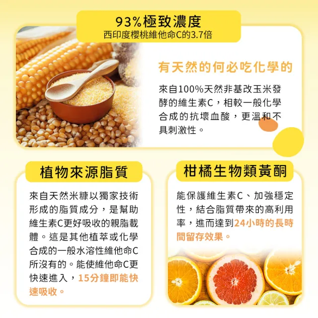 【人可和】純真C(4入組)-24H天然維他命C｜頂標濃度長續航型+15分快吸收｜永豐集團