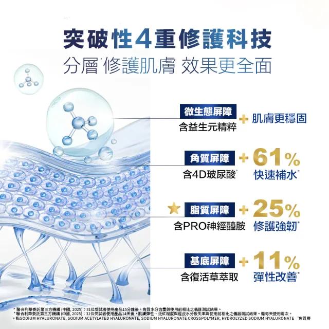 【Vaseline 凡士林】特潤修護雪融霜360gx2入