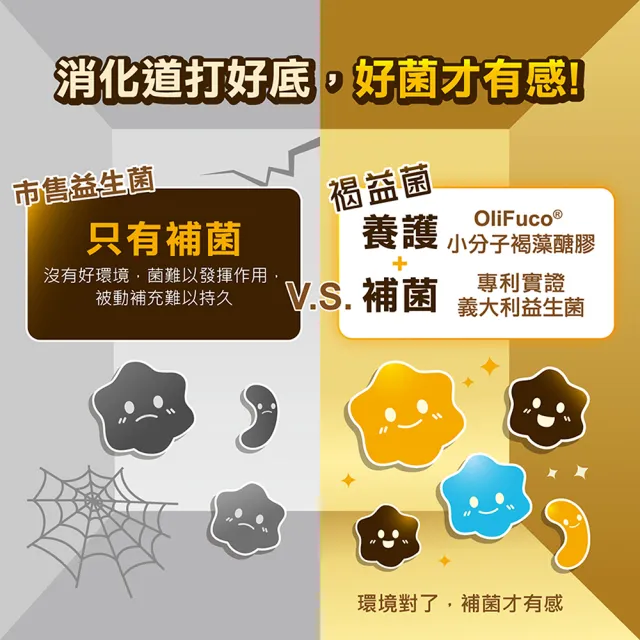 【中華海洋生技】Hi-Q 褐益菌 暢健雙重 益生菌配方小分子褐藻醣膠OliFuco+義大利專利益生菌LP01、LA02