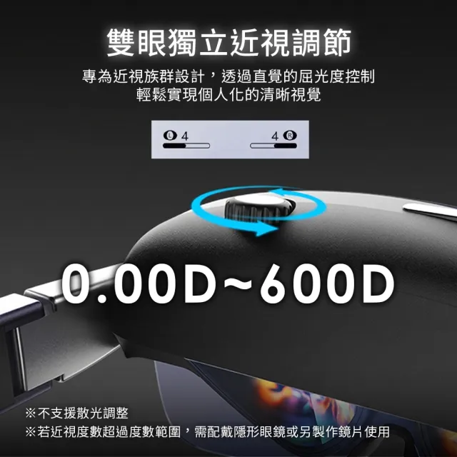 【TOZO】智慧手錶組★VIZO Z1 PRO沉浸式大螢幕輕量AR智慧眼鏡顯示器(近視調整/120Hz刷新率/1500nits亮度/10