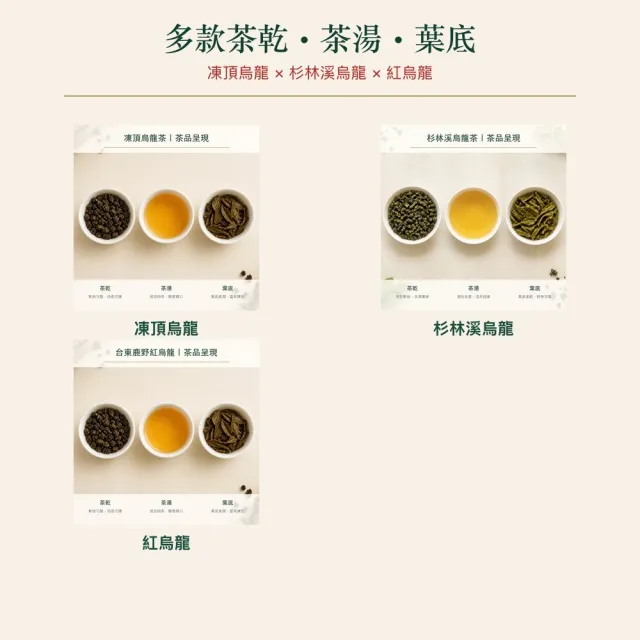 【台灣茶葉產銷協會】凍頂4兩＋杉林溪2兩＋紅烏龍4兩 三茶6入組｜罐裝(2+2+2)