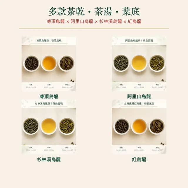 【台灣茶葉產銷協會】凍頂4兩＋阿里山4兩＋杉林溪2兩＋紅烏龍4兩 四茶8入組｜罐裝