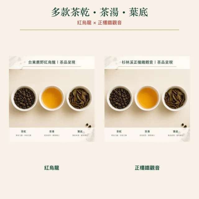 【台灣茶葉產銷協會】紅烏龍＋正欉鐵觀音 雙茶3入組｜罐裝4兩(2+1)