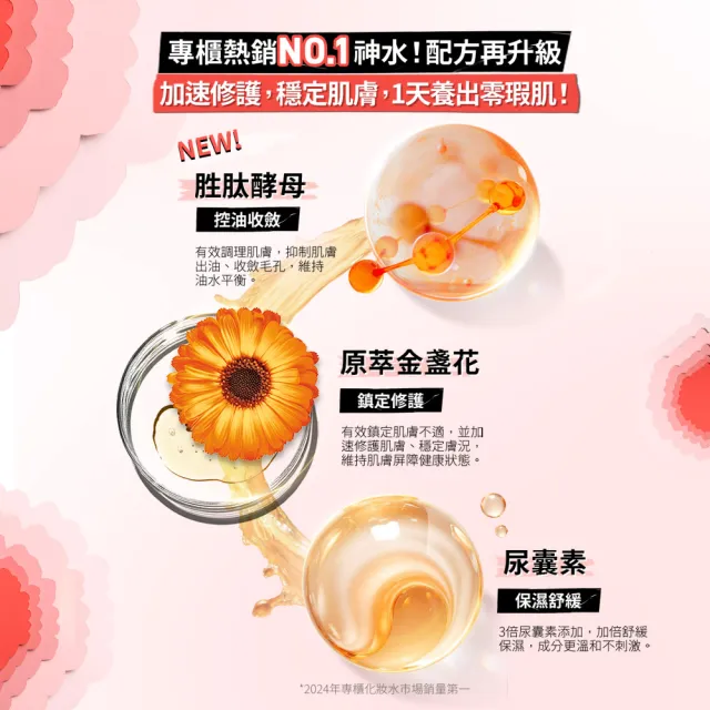 【Kiehl’s 契爾氏】官方直營 金盞花植物精華化妝水 250ml(Kiehl’s)
