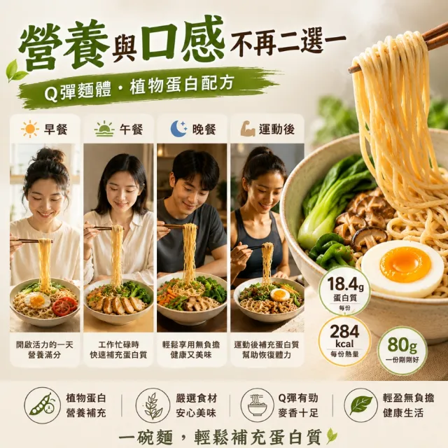 【蘇伯】高蛋白機能麵80g X12包  植物蛋白 減鹽 快煮麵 無醬料